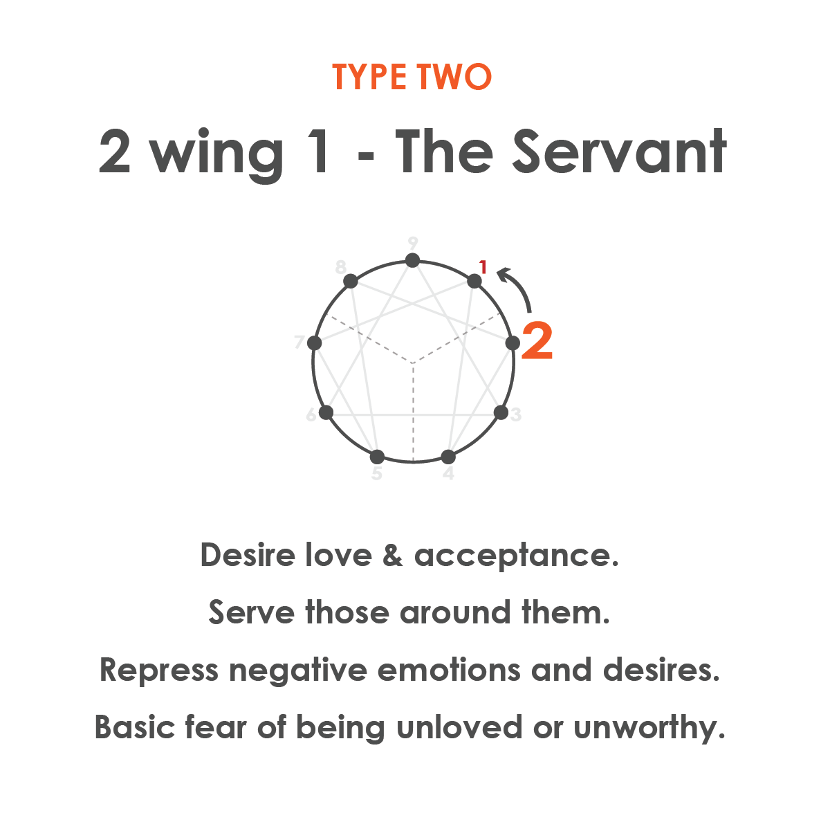 enneagram-2-wing-1.png